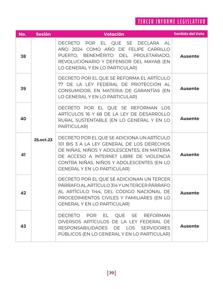 Página 39 del Informe