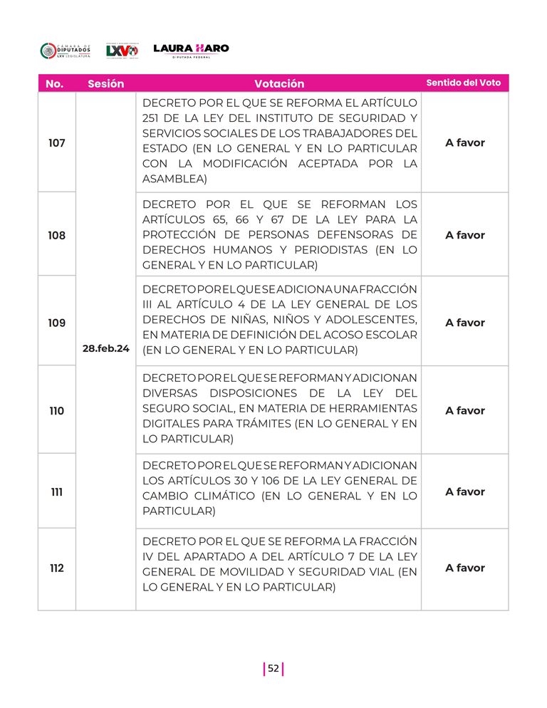 Página 52 del Informe